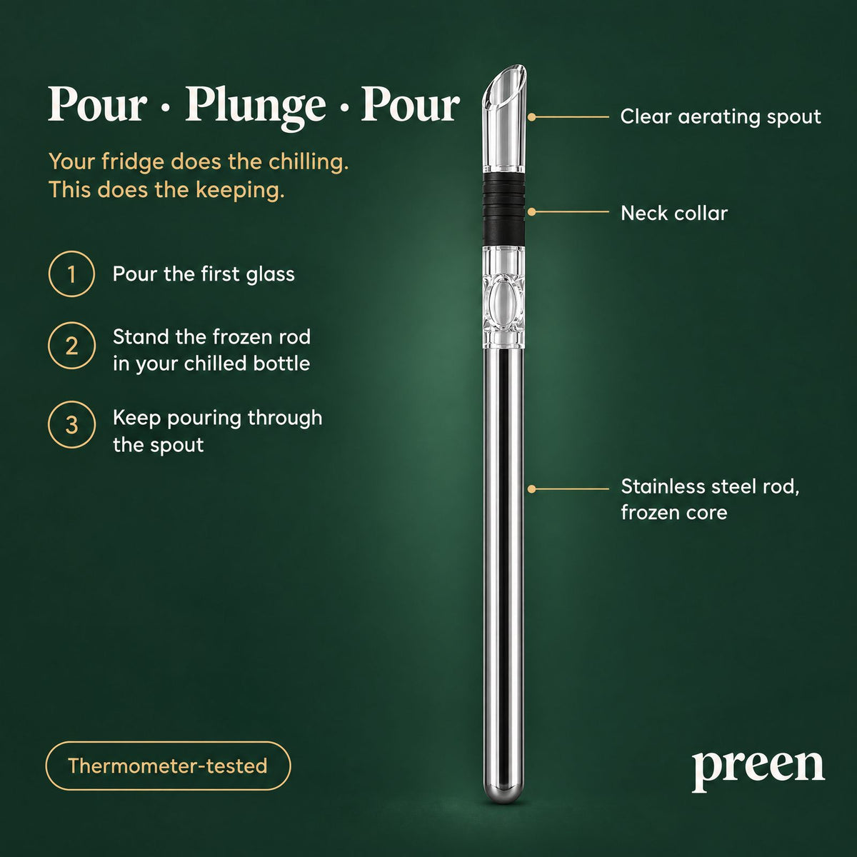 Pour, plunge, pour: how Preen Keeper works